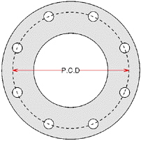 Table PCD Table PCD