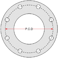 Table PCD